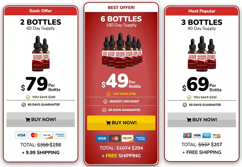 Sugar Reset Sugar Reset price